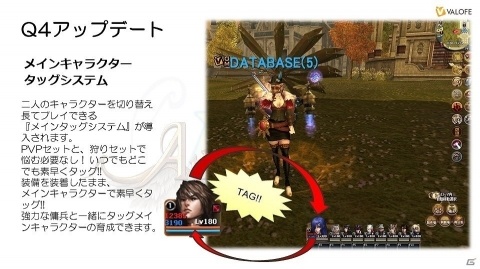 スマホ向け新作MMO「LEGACY OF ATLANTIS」が発表！「ヴァロフジャパン Presents 新作発表会」をレポートの画像12
