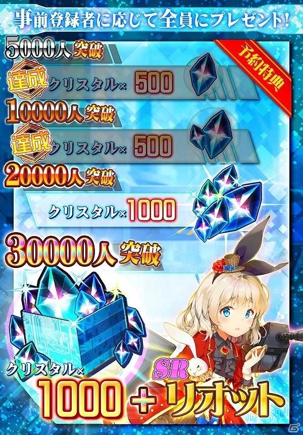 iOS/Android「虚構少女-E.G.O-」事前登録数が1万人を突破！の画像1