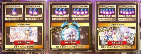 「あいりすミスティリア！」サイン入り複製原画やイラスト色紙などがあたる事前登録キャンペーンが開始！の画像2
