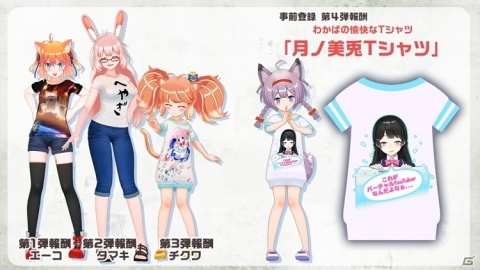 「トリカゴ スクラップマーチ」エーコ（CV：富田美憂）のキャラクター紹介ムービーが公開！の画像7