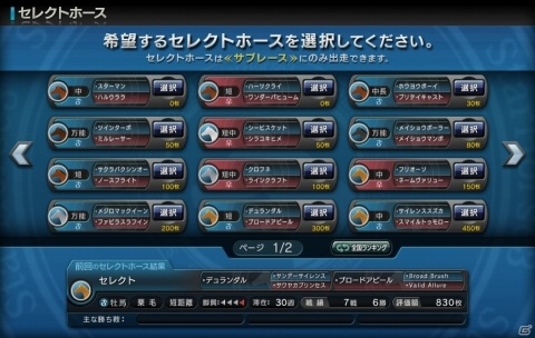 AC「StarHorse3 SeasonVII GREAT JOURNEY」本日稼働開始！秘境“アマゾン競馬場”で繰り広げられるJPチャレンジレースも追加の画像3