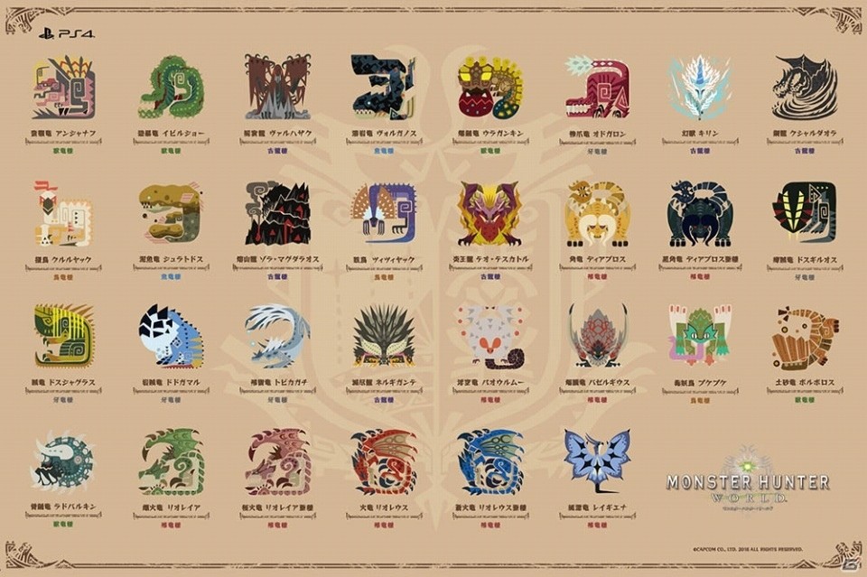 「モンスターハンター：ワールド」なんばマルチプレイスポットがオープン！の画像6