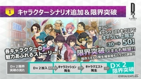 「D×2 真・女神転生リベレーション」新種族“龍神”の追加を含む大型アップデートが実施！の画像1