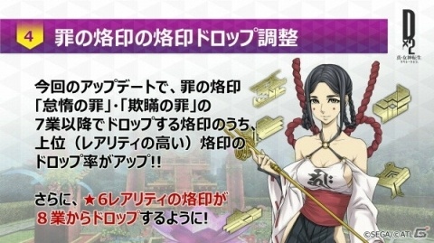 「D×2 真・女神転生リベレーション」新種族“龍神”の追加を含む大型アップデートが実施！の画像21