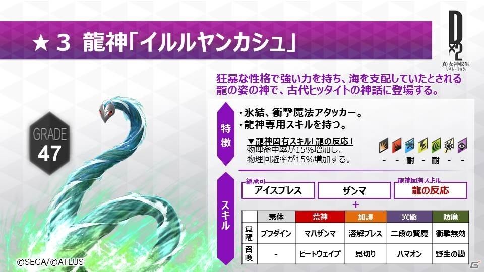 「D×2 真・女神転生リベレーション」新種族“龍神”の追加を含む大型アップデートが実施！の画像14