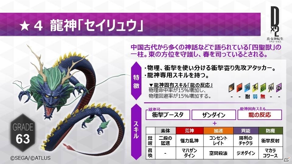 「D×2 真・女神転生リベレーション」新種族“龍神”の追加を含む大型アップデートが実施！の画像15