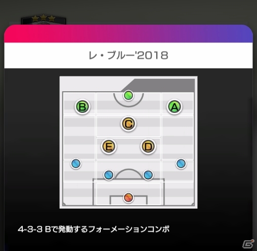 「プロサッカークラブをつくろう！ロード・トゥ・ワールド」試合の幅を広げる「フォーメーションコンボ」を持つ新監督4人が登場の画像1
