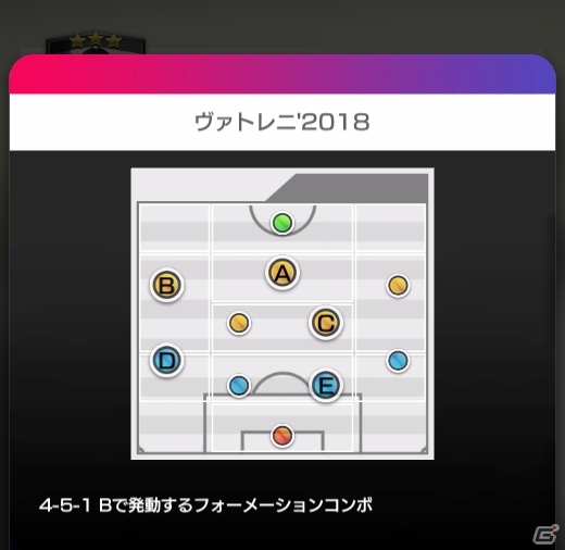 「プロサッカークラブをつくろう！ロード・トゥ・ワールド」試合の幅を広げる「フォーメーションコンボ」を持つ新監督4人が登場の画像3