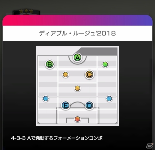 「プロサッカークラブをつくろう！ロード・トゥ・ワールド」試合の幅を広げる「フォーメーションコンボ」を持つ新監督4人が登場の画像5