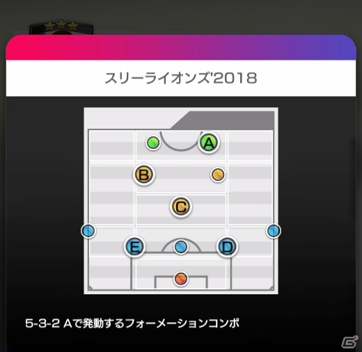 「プロサッカークラブをつくろう！ロード・トゥ・ワールド」試合の幅を広げる「フォーメーションコンボ」を持つ新監督4人が登場の画像7