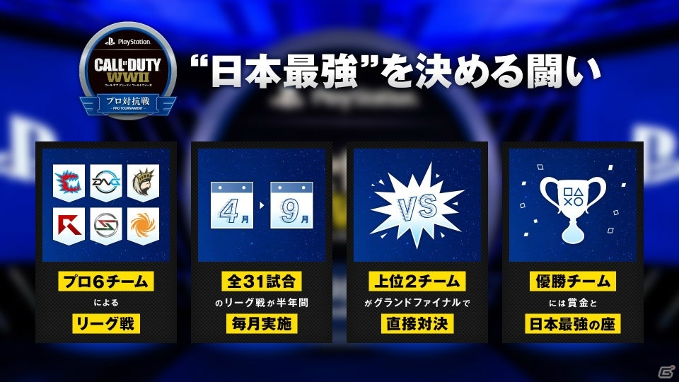 「CoD:WWII プロ対抗戦」第4回が7月21日配信！視聴者プレゼントは出場チームのサイン入りユニフォームの画像2