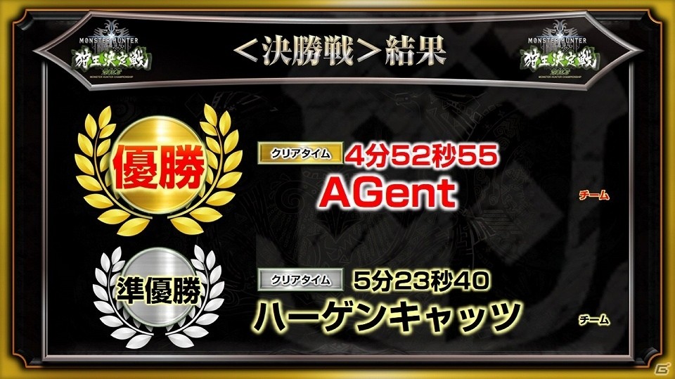世界の強豪がTGS2018に集結！「モンスターハンター：ワールド」エキシビションマッチが開催決定！の画像1