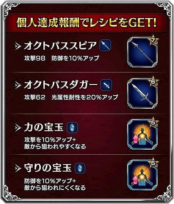「ファイナルファンタジー ブレイブエクスヴィアス」にて「OCTOPATH TRAVELER」とのコラボが開催！の画像10
