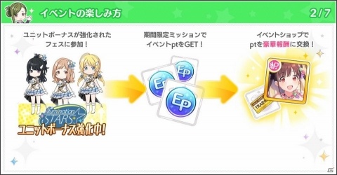 「アイドルマスター シャイニーカラーズ」園田智代子が入手できるイベントが開催！サマーキャンペーンも実施の画像6