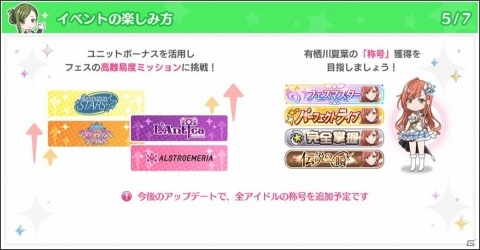 「アイドルマスター シャイニーカラーズ」園田智代子が入手できるイベントが開催！サマーキャンペーンも実施の画像8