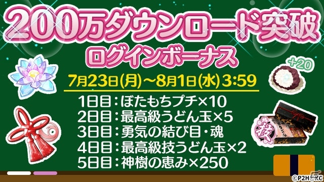 「結城友奈は勇者である 花結いのきらめき」200万DL突破記念ガチャが開催！ログインボーナスも実施の画像2