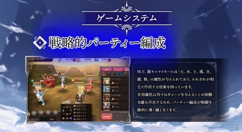 「幻想大陸エレストリア」ゲームシステムや一部キャラクター情報が公開！の画像2