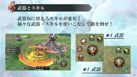 あの大規模戦闘をスマートフォンで！「ファンタジーアース ジェネシス」先行体験会レポートの画像14