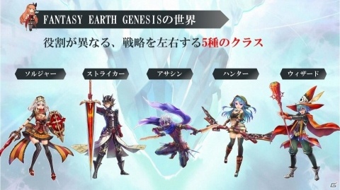 あの大規模戦闘をスマートフォンで！「ファンタジーアース ジェネシス」先行体験会レポートの画像6
