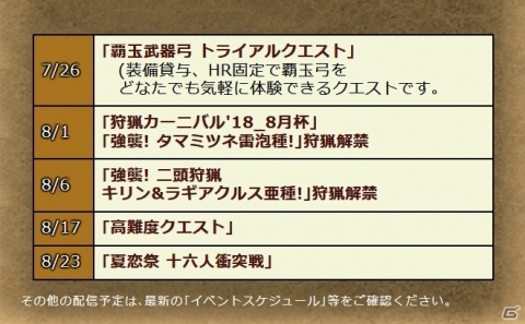 「モンスターハンター エクスプロア」アップデート「雷纏いし泡狐！タマミツネ雷泡種！」が7月26日実施！の画像9