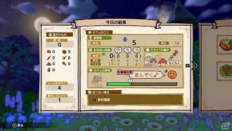 「リトルドラゴンズカフェ -ひみつの竜とふしぎな島-」ドキドキとわくわくでいっぱいの“1日の過ごし方”を紹介！の画像10
