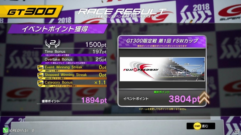 「SEGA World Drivers Championship」Ver.1.05稼働開始！「イベント」モードで富士スピードウェイが再登場の画像3