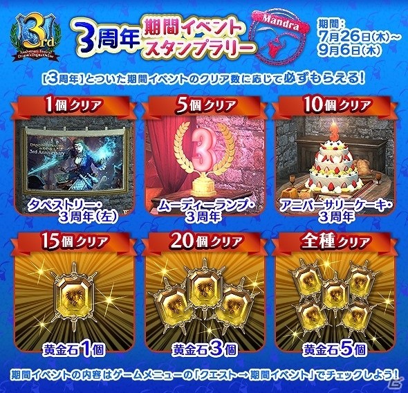「ドラゴンズドグマ オンライン」3周年を記念した「DDON 3rd Anniversary Festival」が開催！の画像4