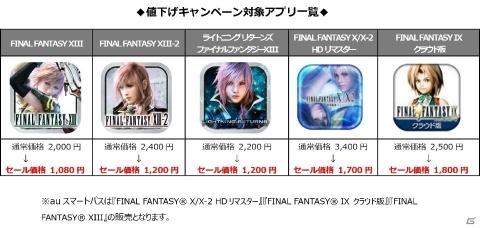 FFシリーズのアプリが最大50％オフ！「スクウェア・エニックス サマーキャンペーン」が開催の画像2