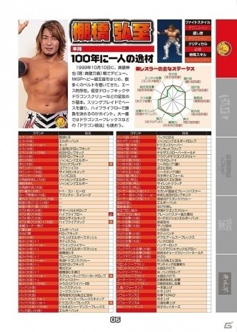 PS4「ファイヤープロレスリング ワールド」パッケージ版予約特典