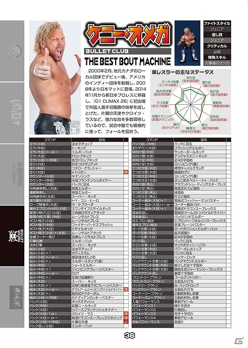 PS4「ファイヤープロレスリング ワールド」パッケージ版予約特典“新日本プロレス レスラー名鑑”の内容が公開！の画像4