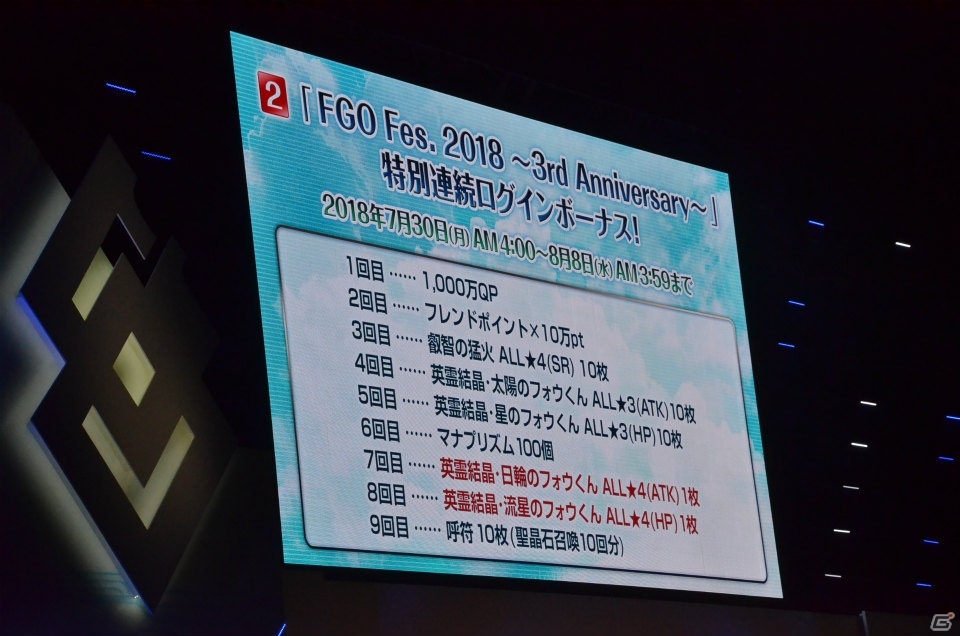 「FGO」TV&劇場アニメ化が決定！櫻井さん初登場に沸いた「カルデア放送局3周年SP」をレポートの画像8