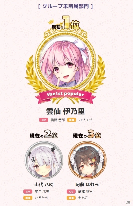 「温泉むすめ ゆのはなこれくしょん」第一回総選挙の初回中間発表が公開！の画像3