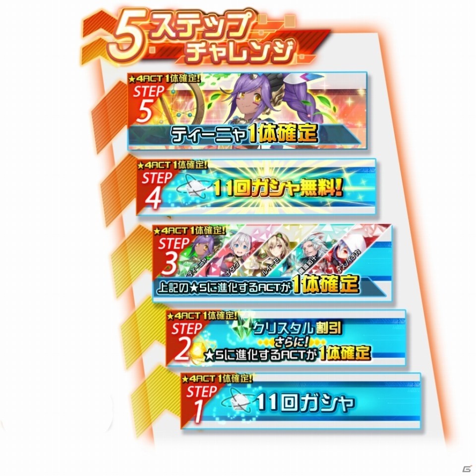 「レイヤードストーリーズ ゼロ」オルタナタワー「セクメト」が開催！の画像4