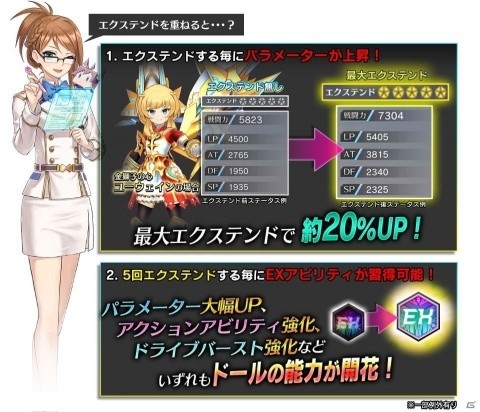 iOS/Android「ドールズオーダー」ランスロットとマーリンが水着バージョンで登場！の画像6
