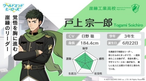 「ワールドエンドヒーローズ」より崖縁工業高校のヒーローたちを紹介！の画像5