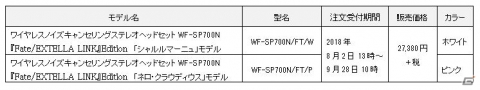 「Fate/EXTELLA LINK」とコラボした左右独立型ワイヤレスヘッドホンが注文受付開始の画像2