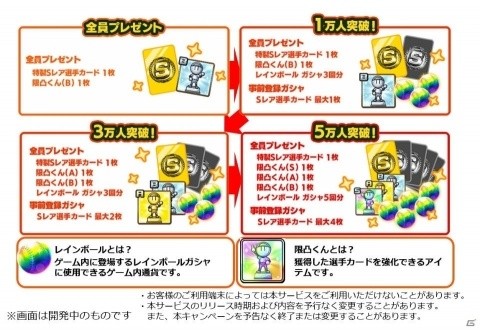 「プロ野球ファミスタマスターオーナーズ」事前登録受付開始！事前登録ガシャも近日公開の画像4