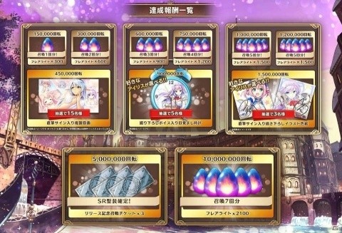 「あいりすミスティリア！」再リリース事前登録ガチャ回転数が1,000万回を突破！の画像2