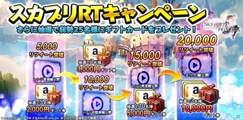 「スカイフォート・プリンセス」事前登録者数5万人突破！Twitterキャンペーンも開催の画像2