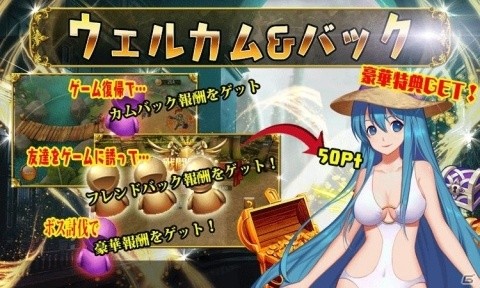「ファンタジードライブ」ログインで★5「水着アフロディーテ」がもらえるサマーキャンペーンが開催！の画像2