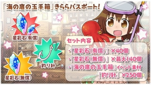 「きららファンタジア」水着姿のなでしこ、しずく、紺が登場！イベント「海の底の玉手箱」も開催の画像12
