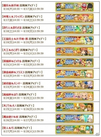 「ファンタジーライフ オンライン」に新モード「神の塔」が登場！の画像7
