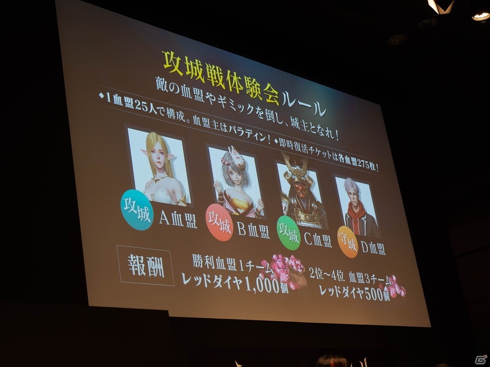 「リネージュ2 レボリューション」に新コンテンツ「攻城戦」が8月22日より実装！「LRT SEASON2」は11月に開催決定の画像10
