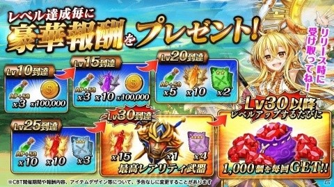 「グレントリア ～眠レル竜ト暁ノ戦士ノ物語～」β版テストがゲームギフト「サキプレ」にて開催！の画像1