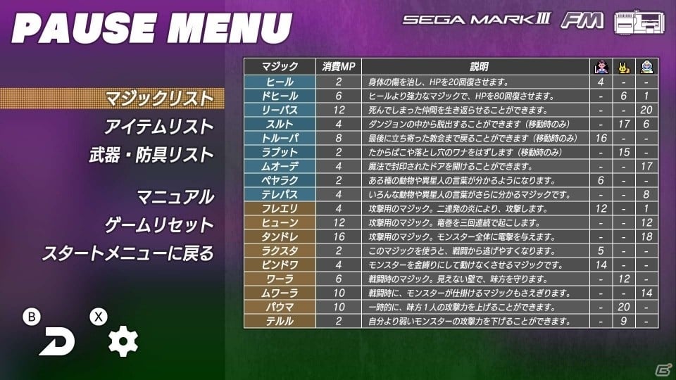 「SEGA AGES」第2弾タイトル「ファンタシースター」が2018年9月に配信決定！の画像5