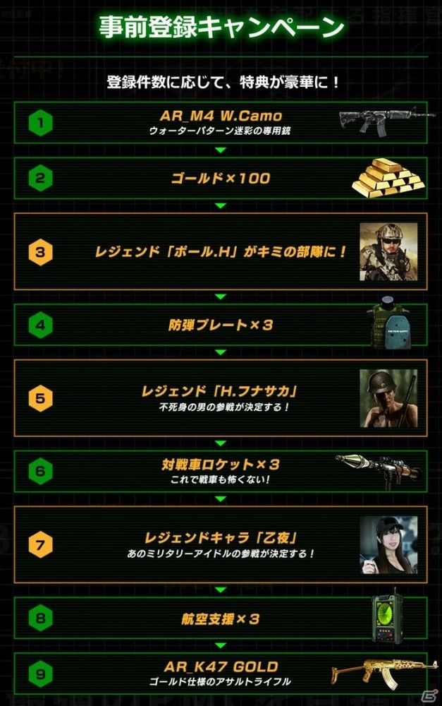 本格スマホミリタリーシミュレーション「BLACK COMMAND」が発表！の画像14
