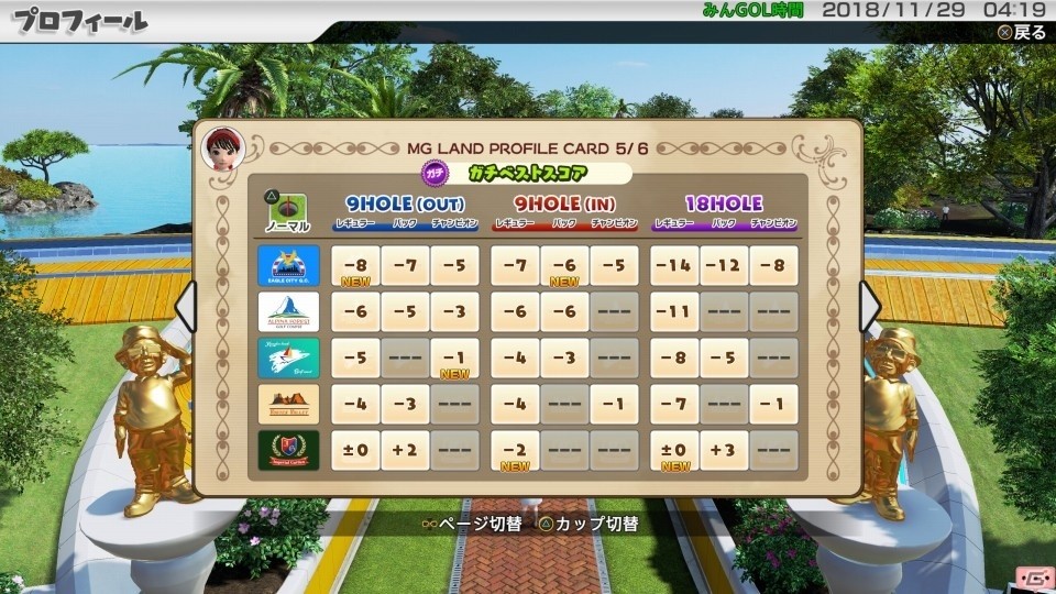 「New みんなのGOLF」発売1周年記念企画が実施！激ムズ新コースも配信の画像9