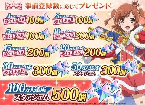 「少女☆歌劇 レヴュースタァライト -Re LIVE-」事前登録キャンペーンの参加数が30万人を突破！の画像2