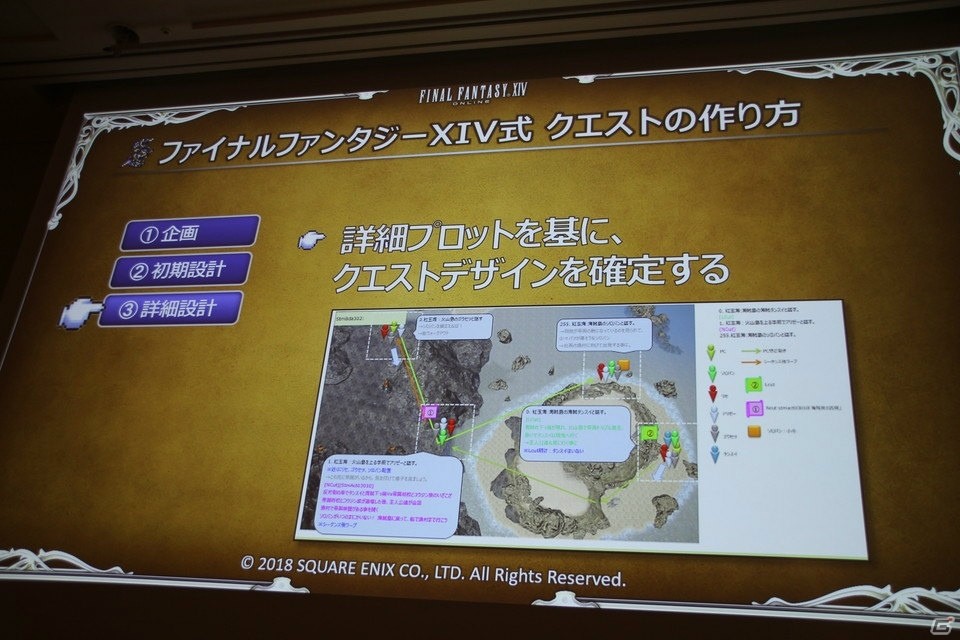 「FFXIV」のクエストはこのように作られていた！ 秘蔵資料も飛び出したセッションをレポート【CEDEC 2018】の画像10