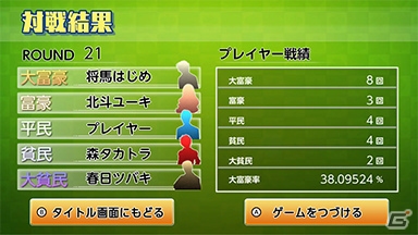 Switch「本格AI搭載 大富豪」が8月30日に配信！17人のAIと真剣カード勝負を楽しもうの画像7